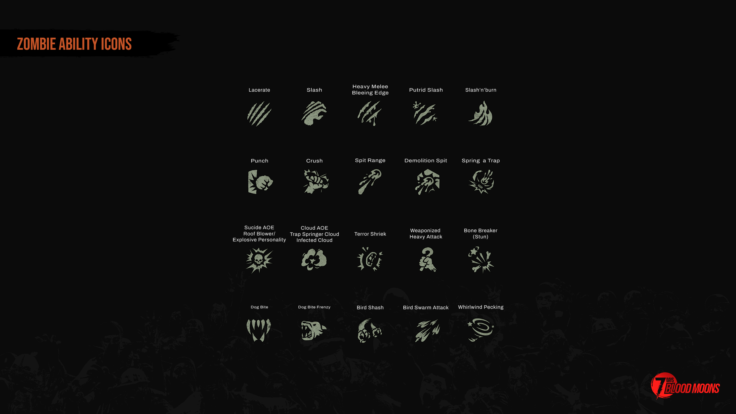 blood_moons_zombie_ability_icons